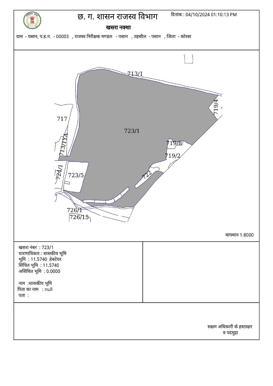 कोरबा: पसान की नई भू-माफिया गोंदिया उर्फ तीजिया बाई, सरकारी जमीन पर बेखौफ कर रही अतिक्रमण