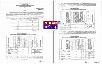 छत्तीसगढ़ के प्रमोटी IAS अधिकारियों को बैच अलॉट, जानें पूरी लिस्ट
