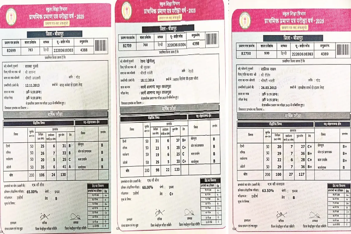 बीजापुर में बड़ा मार्कशीट कांड: हजारों बच्चों के भविष्य से खिलवाड़, सरकारी लोगो तक गायब!