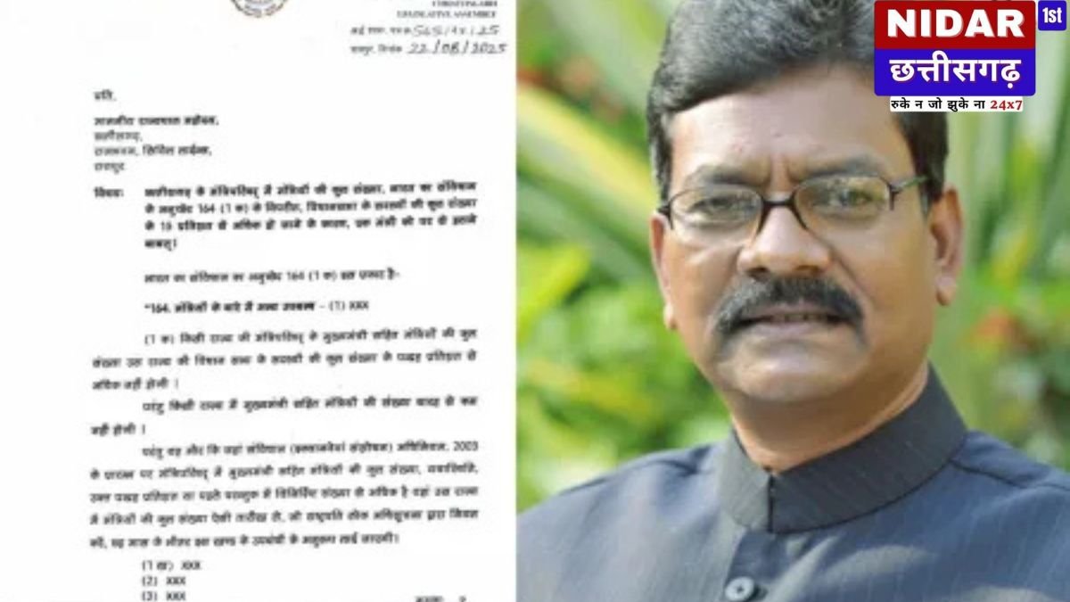 छत्तीसगढ़ में संवैधानिक संकट? 14 मंत्रियों की नियुक्ति पर मचा सियासी घमासान, कांग्रेस ने राज्यपाल से की शिकायत