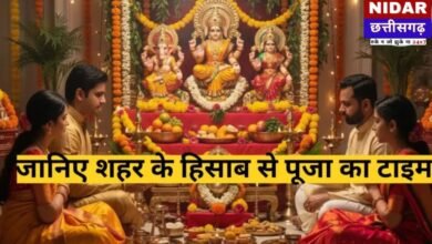 लक्ष्मी पूजा 2025: 20 और 21 अक्टूबर को है शुभ मुहूर्त, जानें शहर अनुसार सही समय और विधि उपशीर्षक: दीपावली के इस खास अवसर पर मां लक्ष्मी और भगवान गणेश की विधिवत पूजा के लिए देखें दिल्ली, मुंबई, कोलकाता समेत प्रमुख शहरों के शुभ समय समाचार: नई दिल्ली। दीपावली का पर्व देशभर में धूमधाम से मनाया जाता है और इस दिन हर घर दीयों की रोशनी से जगमगाता है। इस साल लक्ष्मी पूजा दो दिन यानी 20 और 21 अक्टूबर को पड़ रही है। लोग अपने-अपने शहर के अनुसार पूजा का सही समय जानकर मां लक्ष्मी की विधिवत पूजा करना चाहते हैं ताकि घर में धन, सुख और समृद्धि बनी रहे। ? दीपावली और लक्ष्मी पूजा का महत्व दीपावली के दिन मां लक्ष्मी और भगवान गणेश की पूजा की जाती है। मान्यता है कि इस दिन विधिवत पूजा करने से घर में पूरे साल धन और समृद्धि बनी रहती है। लोग अपने घर को साफ-सुथरा रखते हैं, फूलों और दीयों से सजाते हैं, और पूजा में कमल का फूल, हलवा-पूरी, मिठाई, चांदी के सिक्के और गुलाल अर्पित करते हैं। ? लक्ष्मी पूजा का शुभ मुहूर्त इस साल दीपावली की अमावस्या 20 अक्टूबर की दोपहर 3:44 बजे से 21 अक्टूबर की शाम 5:54 बजे तक रहेगी। इस कारण प्रदोष काल (सूर्यास्त के बाद का समय) पूजा के लिए सबसे शुभ माना गया है। ? प्रमुख शहरों के अनुसार शुभ मुहूर्त शहर तारीख शुभ समय दिल्ली 20 अक्टूबर शाम 7:08 बजे – रात 8:18 बजे मुंबई 20 अक्टूबर शाम 7:42 बजे – रात 8:40 बजे चेन्नई 20 अक्टूबर शाम 7:20 बजे – रात 8:14 बजे बेंगलुरु 20 अक्टूबर शाम 7:31 बजे – रात 8:25 बजे कोलकाता 21 अक्टूबर शाम 5:06 बजे – 5:54 बजे हैदराबाद 20 अक्टूबर शाम 7:21 बजे – रात 8:19 बजे पुणे 20 अक्टूबर शाम 7:20 बजे – रात 8:14 बजे अहमदाबाद 20 अक्टूबर शाम 7:36 बजे – रात 8:40 बजे सूरत 20 अक्टूबर शाम 7:38 बजे – रात 8:40 बजे जयपुर 20 अक्टूबर शाम 7:16 बजे – रात 8:25 बजे ? लक्ष्मी पूजा की विधि प्रदोष काल में मां लक्ष्मी और भगवान गणेश की प्रतिमा को लाल कपड़े पर विराजमान करें। उन्हें गंगाजल से स्नान कराएं। चंदन, फूल, दीपक, धूप और मिठाई अर्पित करें। पूजा के बाद मां लक्ष्मी की आरती अवश्य करें और घर में दीपक जलाएं। विशेष रूप से इस साल दो दिन की लक्ष्मी पूजा का दुर्लभ संयोग है, जो अत्यंत शुभ माना जा रहा है। अपने शहर के अनुसार शुभ मुहूर्त देखकर पूजा करने से घर में सकारात्मक ऊर्जा और समृद्धि बनी रहती है।