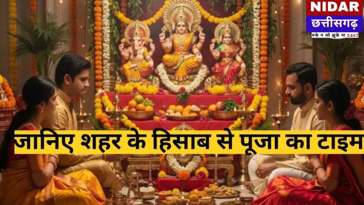 लक्ष्मी पूजा 2025: 20 और 21 अक्टूबर को है शुभ मुहूर्त, जानें शहर अनुसार सही समय और विधि उपशीर्षक: दीपावली के इस खास अवसर पर मां लक्ष्मी और भगवान गणेश की विधिवत पूजा के लिए देखें दिल्ली, मुंबई, कोलकाता समेत प्रमुख शहरों के शुभ समय समाचार: नई दिल्ली। दीपावली का पर्व देशभर में धूमधाम से मनाया जाता है और इस दिन हर घर दीयों की रोशनी से जगमगाता है। इस साल लक्ष्मी पूजा दो दिन यानी 20 और 21 अक्टूबर को पड़ रही है। लोग अपने-अपने शहर के अनुसार पूजा का सही समय जानकर मां लक्ष्मी की विधिवत पूजा करना चाहते हैं ताकि घर में धन, सुख और समृद्धि बनी रहे। ? दीपावली और लक्ष्मी पूजा का महत्व दीपावली के दिन मां लक्ष्मी और भगवान गणेश की पूजा की जाती है। मान्यता है कि इस दिन विधिवत पूजा करने से घर में पूरे साल धन और समृद्धि बनी रहती है। लोग अपने घर को साफ-सुथरा रखते हैं, फूलों और दीयों से सजाते हैं, और पूजा में कमल का फूल, हलवा-पूरी, मिठाई, चांदी के सिक्के और गुलाल अर्पित करते हैं। ? लक्ष्मी पूजा का शुभ मुहूर्त इस साल दीपावली की अमावस्या 20 अक्टूबर की दोपहर 3:44 बजे से 21 अक्टूबर की शाम 5:54 बजे तक रहेगी। इस कारण प्रदोष काल (सूर्यास्त के बाद का समय) पूजा के लिए सबसे शुभ माना गया है। ? प्रमुख शहरों के अनुसार शुभ मुहूर्त शहर तारीख शुभ समय दिल्ली 20 अक्टूबर शाम 7:08 बजे – रात 8:18 बजे मुंबई 20 अक्टूबर शाम 7:42 बजे – रात 8:40 बजे चेन्नई 20 अक्टूबर शाम 7:20 बजे – रात 8:14 बजे बेंगलुरु 20 अक्टूबर शाम 7:31 बजे – रात 8:25 बजे कोलकाता 21 अक्टूबर शाम 5:06 बजे – 5:54 बजे हैदराबाद 20 अक्टूबर शाम 7:21 बजे – रात 8:19 बजे पुणे 20 अक्टूबर शाम 7:20 बजे – रात 8:14 बजे अहमदाबाद 20 अक्टूबर शाम 7:36 बजे – रात 8:40 बजे सूरत 20 अक्टूबर शाम 7:38 बजे – रात 8:40 बजे जयपुर 20 अक्टूबर शाम 7:16 बजे – रात 8:25 बजे ? लक्ष्मी पूजा की विधि प्रदोष काल में मां लक्ष्मी और भगवान गणेश की प्रतिमा को लाल कपड़े पर विराजमान करें। उन्हें गंगाजल से स्नान कराएं। चंदन, फूल, दीपक, धूप और मिठाई अर्पित करें। पूजा के बाद मां लक्ष्मी की आरती अवश्य करें और घर में दीपक जलाएं। विशेष रूप से इस साल दो दिन की लक्ष्मी पूजा का दुर्लभ संयोग है, जो अत्यंत शुभ माना जा रहा है। अपने शहर के अनुसार शुभ मुहूर्त देखकर पूजा करने से घर में सकारात्मक ऊर्जा और समृद्धि बनी रहती है।