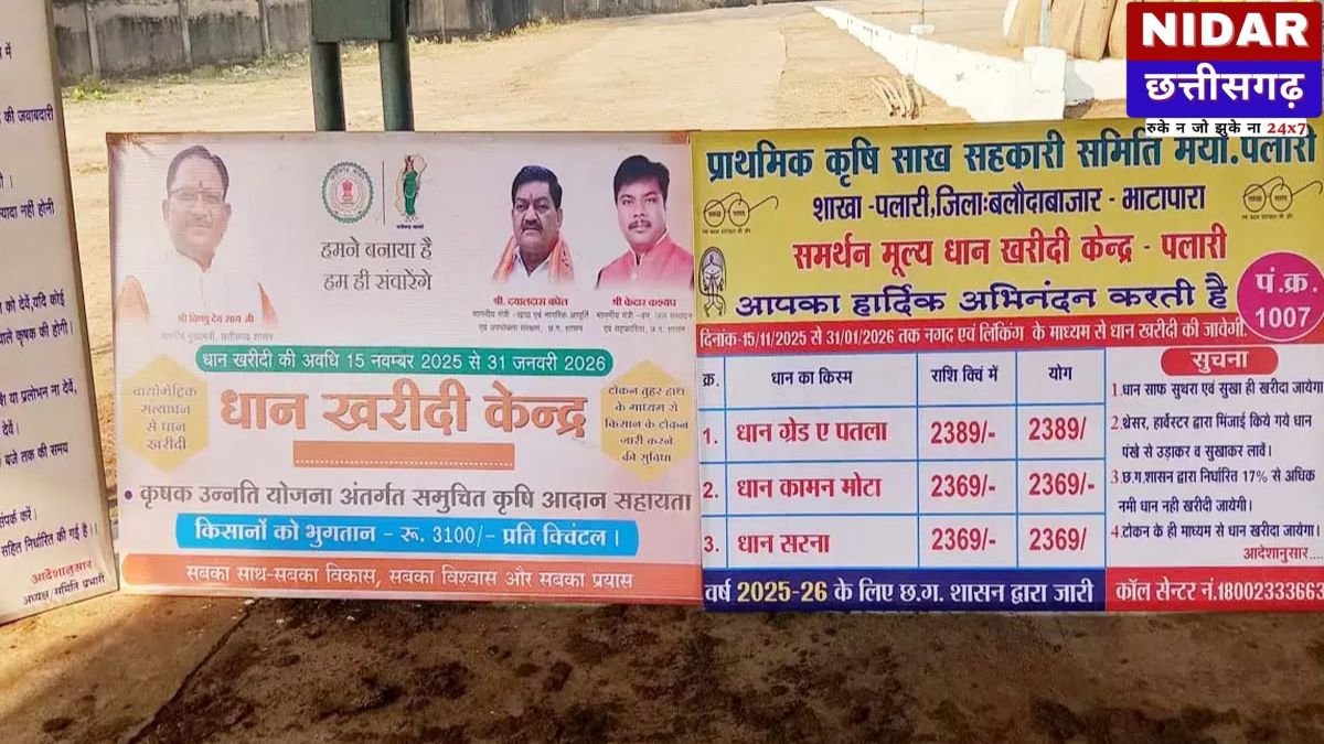 धान खरीदी में हड़ताल पर प्रशासन का बड़ा एक्शन: बलौदाबाजार में 13 कर्मचारी बर्खास्त, 3 पर होगी FIR