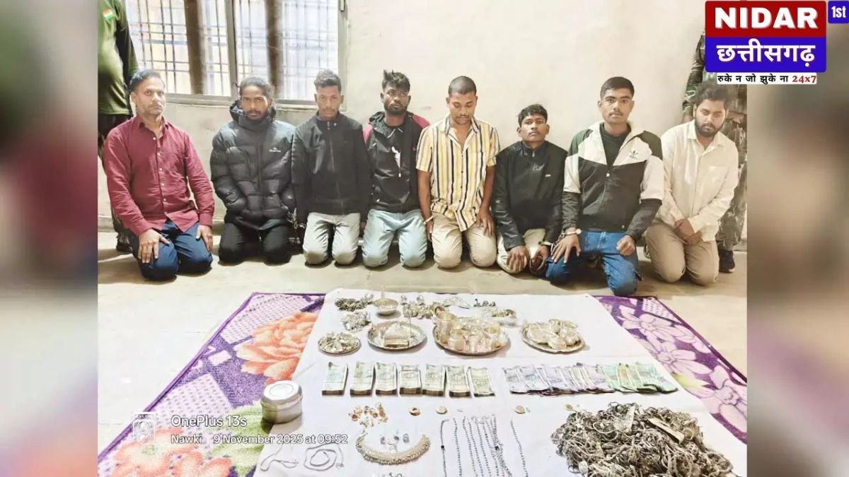 बलरामपुर में पुलिस हिरासत में चोर की मौत: 50 लाख के जेवर बरामद, सिकल सेल बीमारी से पीड़ित था आरोपी