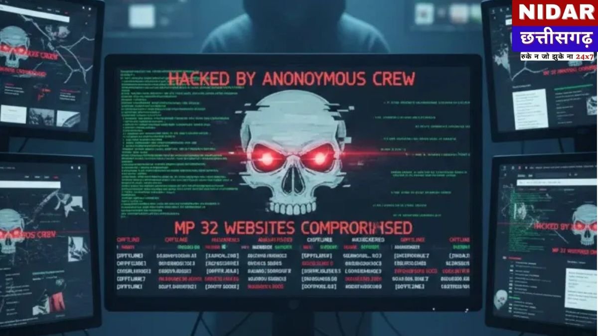 एमपी सरकार की 32 वेबसाइटों पर बड़ा साइबर हमला: रैनसमवेयर के जरिए हैकर्स ने बनाया निशाना, जानें क्या है 'जीरो-डे' खतरा