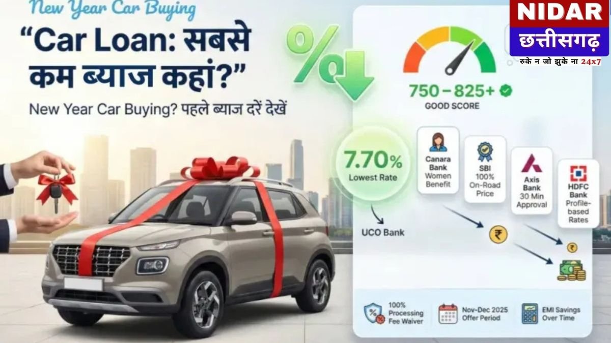 Car Loan: नई कार का है सपना? ये 5 बैंक दे रहे हैं सबसे सस्ता लोन, ब्याज दरें और ऑफर्स जानकर झूम उठेंगे आप!