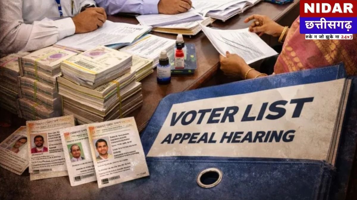 छत्तीसगढ़ वोटर लिस्ट अपडेट: 1.33 लाख मतदाताओं के दावों पर सुनवाई शुरू, क्या आपका नाम सुरक्षित है? जानें पूरी प्रक्रिया