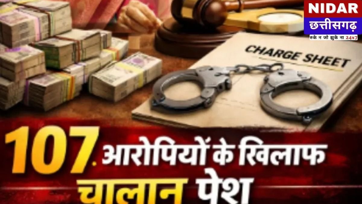 CG Scam Update: छत्तीसगढ़ में 11,000 करोड़ का महाघोटाला: सौम्या चौरसिया और पूर्व IAS अफसरों समेत 107 पर बड़ी कार्रवाई