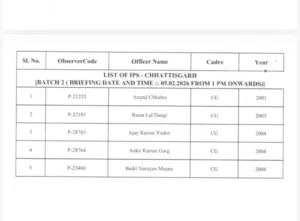 Election Observer List 2026: Election Commission का बड़ा एक्शन: छत्तीसगढ़ के 30 IAS-IPS अधिकारियों को मिली बड़ी जिम्मेदारी, 5 राज्यों में संभालेंगे मोर्चा; देखें पूरी List