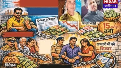 CG Fraud Alert: राजनांदगांव में 15 करोड़ का 'D-mat Scam'! 5% रिटर्न का झांसा देकर 400 लोगों को लूटा, पुलिसकर्मी भी हुए शिकार