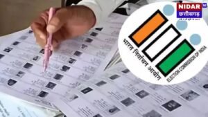 Durg New Voter List 2026: दुर्ग में महिला वोटर्स का दबदबा! 12.35 लाख मतदाताओं की नई लिस्ट जारी, देखें पूरा गणित