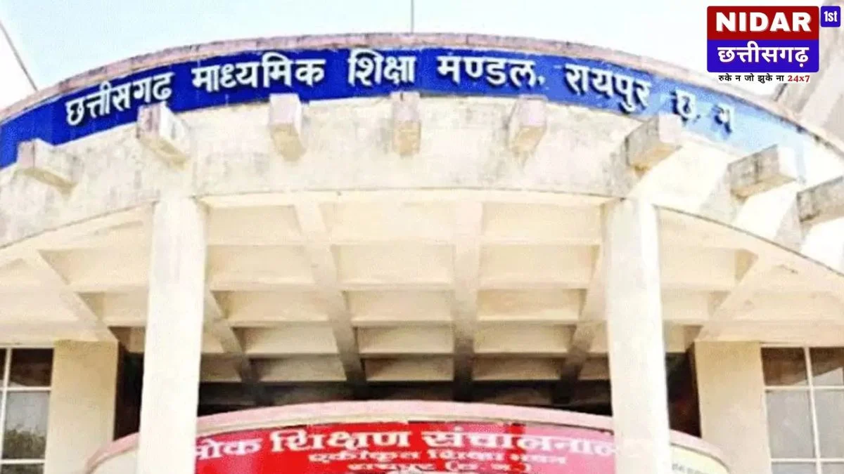 Nava Raipur News: निर्माणाधीन फिल्म सिटी ग्राउंड में मिला युवक का शव, हत्या की आशंका से इलाके में सनसनी