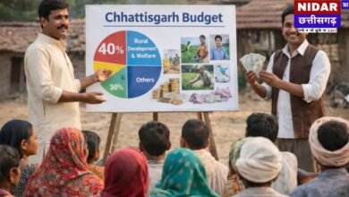 CG Budget 2026: क्या 'Freebies' के चक्कर में रुक रहा है छत्तीसगढ़ का विकास? खजाने का 40% हिस्सा सिर्फ सब्सिडी में!