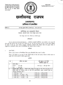 Chhattisgarh Liquor Price Hike: शराब प्रेमियों को बड़ा झटका! अब देशी और विदेशी दारू के लिए देने होंगे ज्यादा पैसे, जानें नई दरें