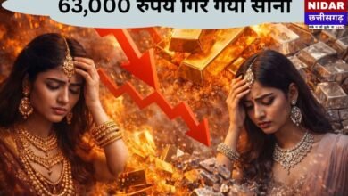 Gold Price Outlook: सोना-चांदी में बड़ी गिरावट, निवेशकों के लिए क्या संकेत?