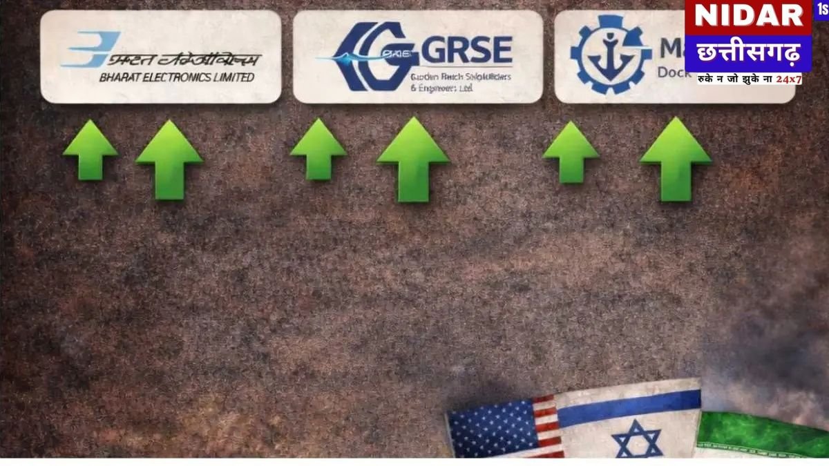 पश्चिम एशिया संकट के बीच भारतीय रक्षा शेयरों में 'रॉकेट' जैसी तेजी