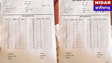 परीक्षा या मज़ाक? Balod में 5वीं-8वीं के छात्रों के साथ 'खेल', घटिया पेपर देख भड़के शिक्षक!