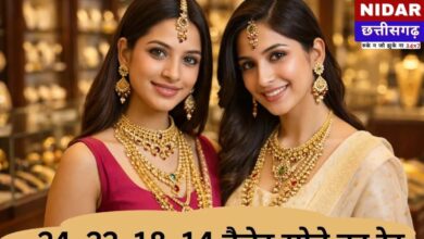 Gold Rate Today: सोने और चांदी की कीमतों में भारी गिरावट, जानें तनिष्क से लेकर कल्याण ज्वैलर्स तक के लेटेस्ट रेट्स