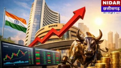 Stock Market Today: शेयर बाजार में लौटी रौनक; सेंसेक्स 600 अंक से ज्यादा उछला, रियल एस्टेट शेयरों ने भरी उड़ान भारतीय शेयर बाजार के लिए हफ्ते का आखिरी कारोबारी दिन यानी शुक्रवार बेहद शानदार रहा। सप्ताह के अंतिम सत्र में बाजार ने जोरदार वापसी की है और निवेशकों के चेहरे पर मुस्कान लौटा दी है। शुरुआती कारोबार में ही बॉम्बे स्टॉक एक्सचेंज (BSE) और नेशनल स्टॉक एक्सचेंज (NSE) दोनों प्रमुख सूचकांकों में बड़ी बढ़त दर्ज की गई। बाजार की दमदार शुरुआत: सेंसेक्स और निफ्टी का हाल शुक्रवार सुबह बाजार खुलते ही बुल्स (Bulls) हावी नजर आए। बीएसई का प्रमुख सूचकांक सेंसेक्स (Sensex) 490 अंकों की उछाल के साथ 77,121 पर ओपन हुआ। कारोबार आगे बढ़ते ही इसने रफ्तार पकड़ी और 639 अंकों की शानदार बढ़त के साथ 77,270 के स्तर पर ट्रेड करने लगा। वहीं, दूसरी ओर निफ्टी-50 (Nifty) में भी अच्छी मजबूती देखी गई। निफ्टी 0.64% या लगभग 154 अंकों की तेजी के साथ 23,932 के स्तर पर पहुंच गया, जो बाजार के सकारात्मक सेंटिमेंट को दर्शाता है। सेंसेक्स के टॉप गेनर्स और लूजर्स सेंसेक्स के 30 प्रमुख शेयरों में से 24 शेयर हरे निशान (बढ़त) पर और केवल 6 शेयर लाल निशान (गिरावट) पर कारोबार करते दिखे। प्रमुख तेजी वाले शेयर: एशियन पेंट्स, एक्सिस बैंक और आईसीआईसीआई बैंक में सबसे अधिक खरीदारी देखी गई। इसके अलावा एमएंडएम, एसबीआई, बजाज फिनसर्व, एचडीएफसी बैंक, रिलायंस और टाटा स्टील जैसे दिग्गजों में भी लिवाली का माहौल रहा। गिरावट वाले शेयर: आईटी सेक्टर के दिग्गजों पर आज दबाव दिखा। इन्फोसिस, टीसीएस (TCS), एचसीएल टेक, टेक महिंद्रा के साथ सनफार्मा और टाइटन के शेयरों में गिरावट दर्ज की गई। सेक्टोरल अपडेट: रियल एस्टेट चमका, आईटी सेक्टर फिसला आज के कारोबार की सबसे बड़ी विशेषता सेक्टोरल इंडेक्स में दिखा विरोधाभास रहा। रियल एस्टेट में बूम: निफ्टी रियल्टी इंडेक्स आज का 'स्टार परफॉर्मर' रहा, जिसमें 2.07% की जबरदस्त तेजी आई। बैंकिंग और ऑटो में जोश: प्राइवेट बैंक, पीएसयू बैंक और ऑटो सेक्टर में भी 1.5% से लेकर 1.8% तक की बढ़त देखी गई। मीडिया और ऑयल एंड गैस सेक्टर भी बढ़त के साथ कारोबार कर रहे थे। आईटी सेक्टर पर दबाव: जहाँ एक तरफ पूरा बाजार भाग रहा था, वहीं निफ्टी आईटी (Nifty IT) में 2.61% की बड़ी गिरावट देखी गई। टेक शेयरों में बिकवाली के कारण निवेशकों ने आईटी सेक्टर से दूरी बनाए रखी। निष्कर्ष: निवेशकों के लिए क्या है संकेत? बाजार में आई इस तेजी से यह स्पष्ट है कि बैंकिंग और मैन्युफैक्चरिंग सेक्टर में निवेशकों का भरोसा बढ़ा है। हालाँकि, आईटी शेयरों में आई गिरावट वैश्विक संकेतों या सेक्टर-विशिष्ट कारणों से हो सकती है। निवेशकों को सलाह दी जाती है कि वे रियल्टी और बैंकिंग जैसे प्रदर्शन करने वाले सेक्टर्स पर नजर रखें, लेकिन बाजार में उतार-चढ़ाव को देखते हुए सावधानी से निवेश करें।