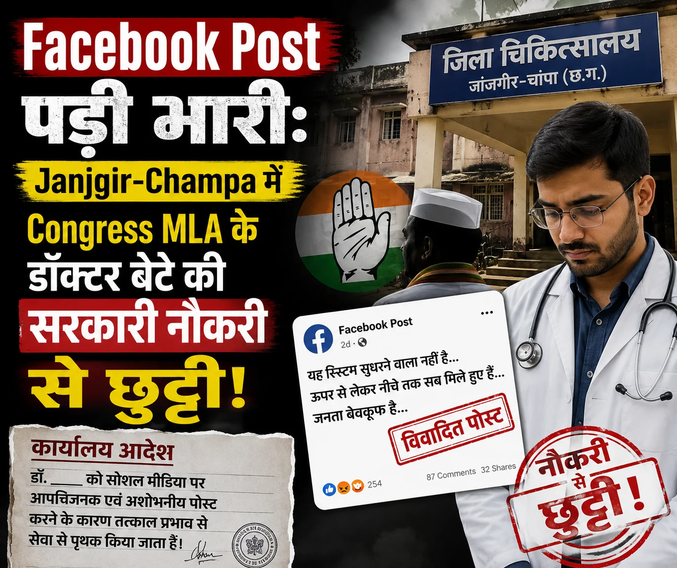 Facebook Post पड़ी भारी: Janjgir-Champa में Congress MLA के डॉक्टर बेटे की सरकारी नौकरी से छुट्टी!