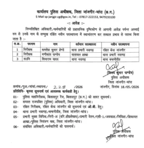 Chhattisgarh Police Transfe