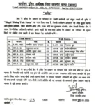Chhattisgarh Police Transfe