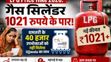 LPG Price Hike 2026: गैस सिलेंडर 1021 रुपये के पार! धमतरी के 40 हजार उपभोक्ताओं को नहीं मिलेगा Ujjwala का लाभ