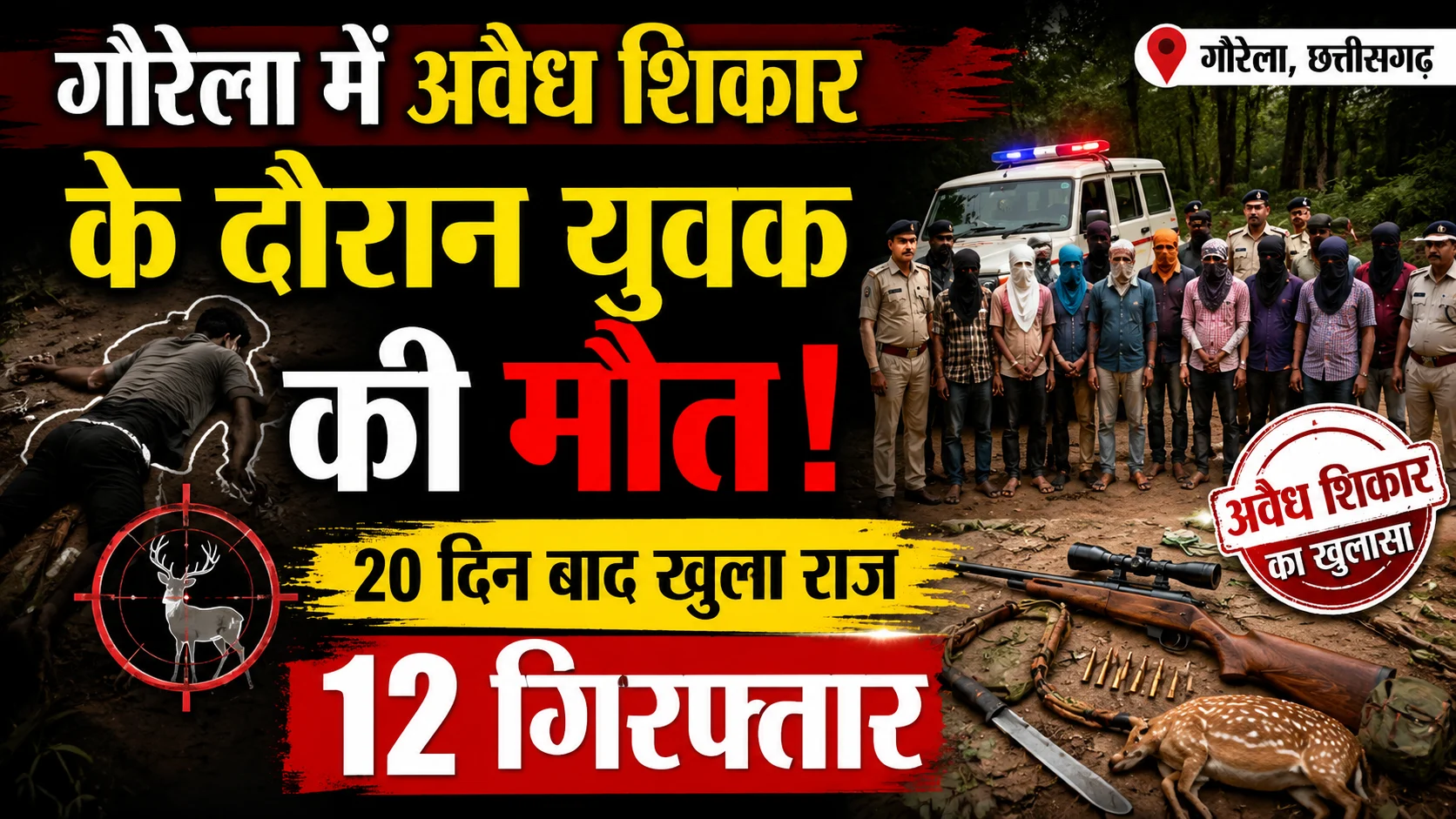 गौरेला में अवैध शिकार के दौरान युवक की मौत, 20 दिन बाद खुला राज, 12 गिरफ्तार