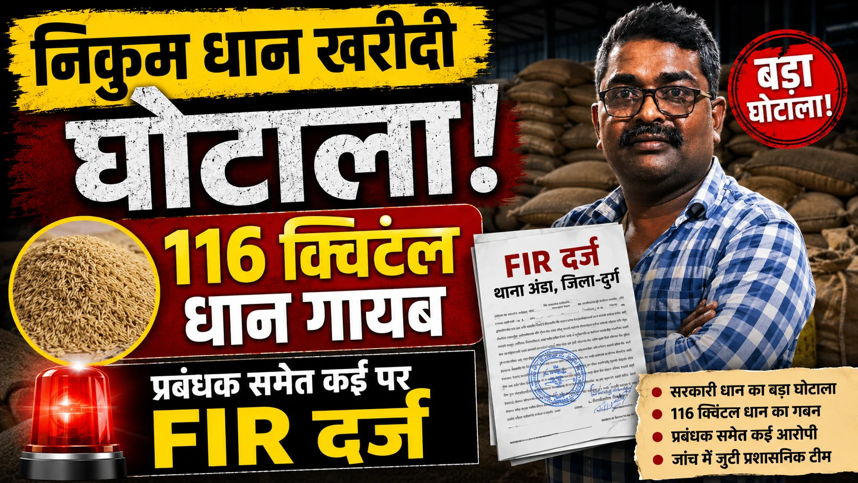 निकुम धान खरीदी घोटाला: 116 क्विंटल धान गायब, प्रबंधक समेत कई पर FIR दर्ज