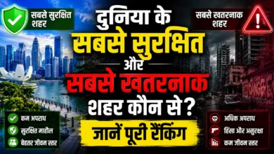 दुनिया के सबसे सुरक्षित और सबसे खतरनाक शहर कौन से हैं? जानें पूरी रैंकिंग