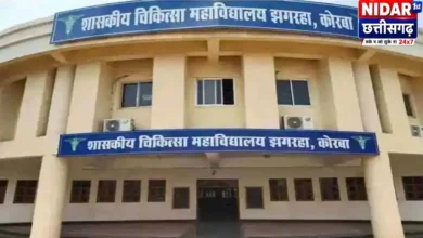 कोरबा में कॉलेज छात्रा की मौत, छेड़छाड़ के आरोप में जांच शुरू