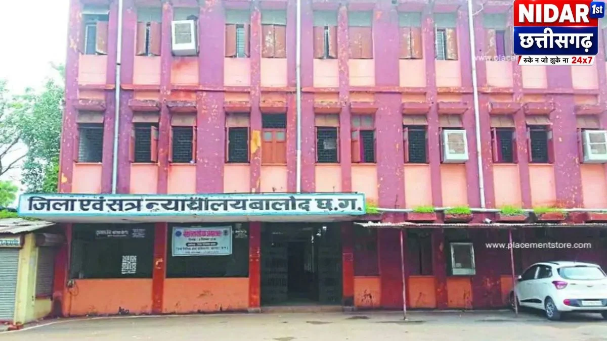 बालोद में घरेलू विवाद के दौरान पिता की हत्या, कोर्ट ने बेटे को सुनाई आजीवन कारावास की सजा