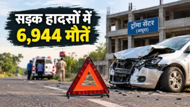 छत्तीसगढ़ में 2024 में सड़क हादसों में 6,944 मौतें, ट्रॉमा सेंटर अब भी अधूरे