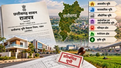 छत्तीसगढ़ में भूमि उपयोग के नियम बदले, अब प्रतिबंधित सूची से तय होंगी अनुमतियां
